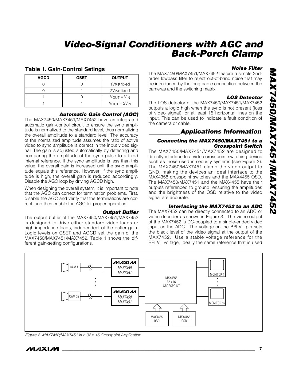 Applications information, Table 1. gain-control setings | Rainbow Electronics MAX7452 User Manual | Page 7 / 9