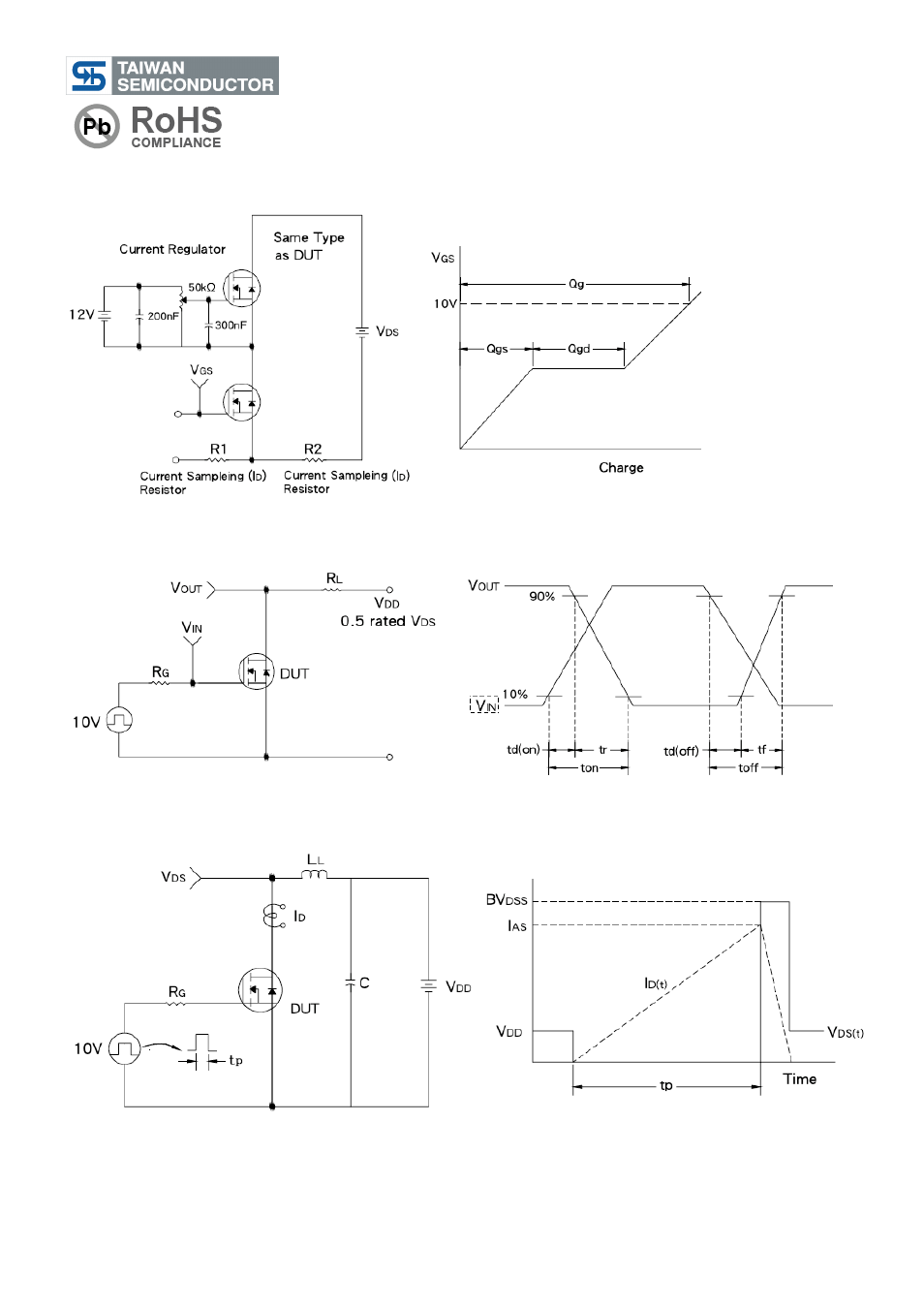 Tsm20n50, 500v n-channel power mosfet | Rainbow Electronics TSM20N50 User Manual | Page 6 / 10