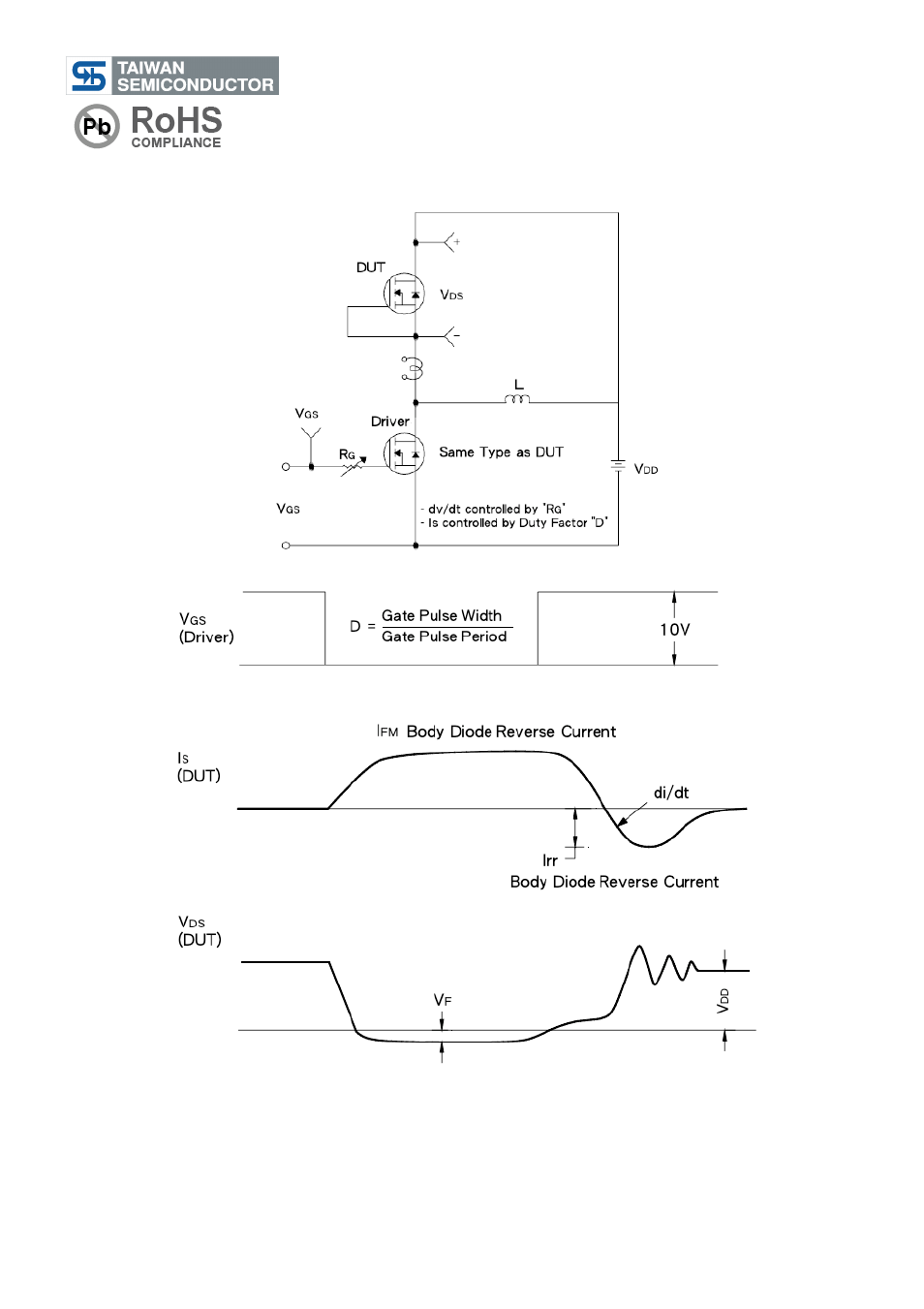 Tsm20n50, 500v n-channel power mosfet | Rainbow Electronics TSM20N50 User Manual | Page 7 / 10
