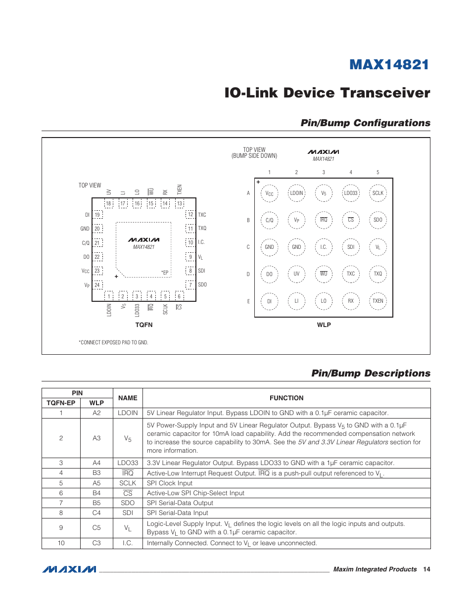 Pin/bump configurations, Pin/bump descriptions, Pin/bump configurations pin/bump descriptions | Rainbow Electronics MAX14821 User Manual | Page 14 / 29