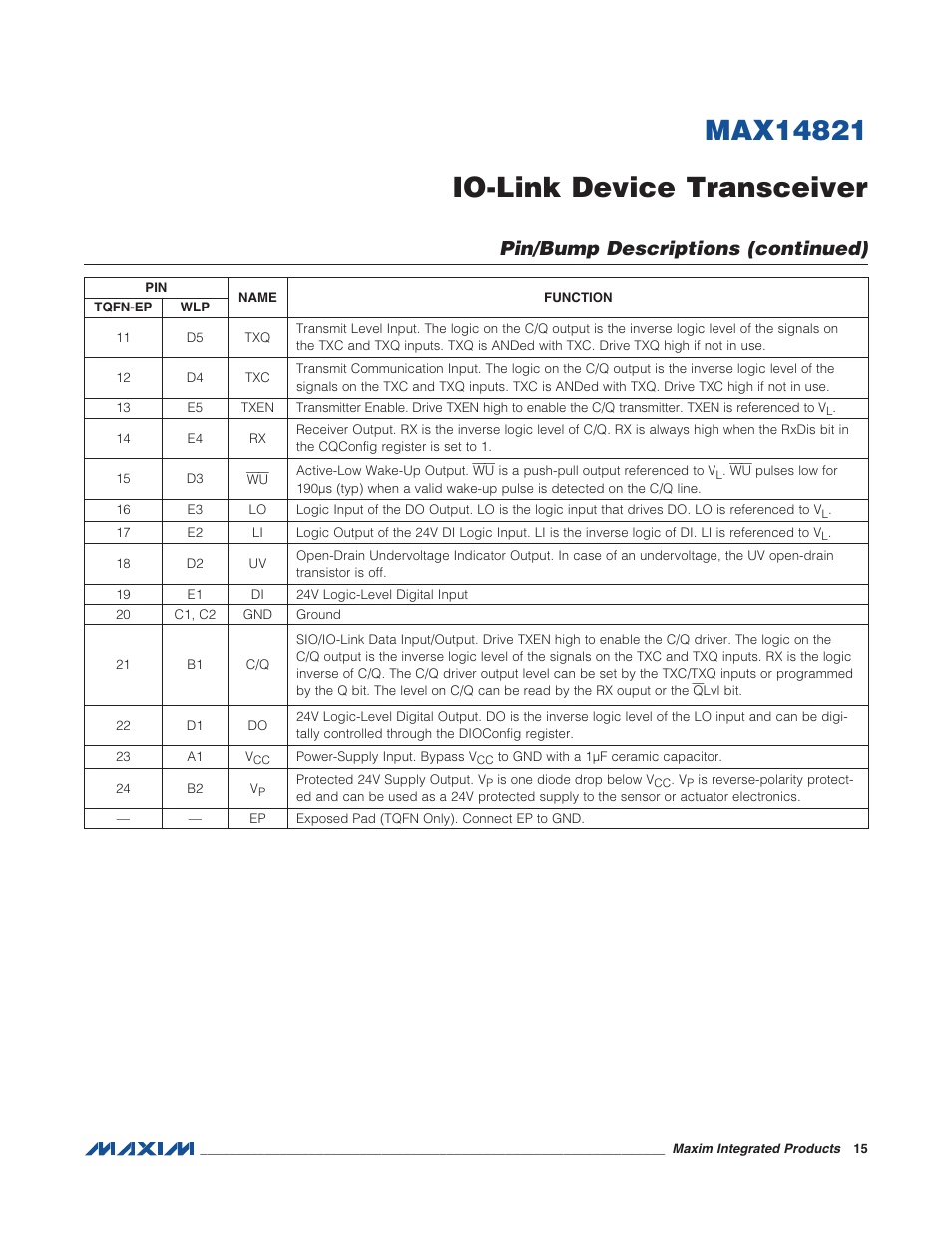 Pin/bump descriptions (continued) | Rainbow Electronics MAX14821 User Manual | Page 15 / 29