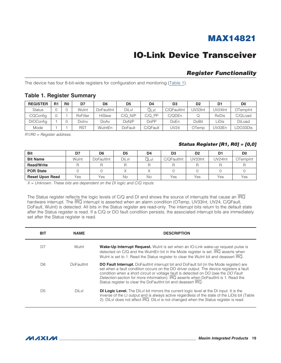 Register functionality, Status register [r1, r0] = [0,0, Table 1. register summary | Rainbow Electronics MAX14821 User Manual | Page 19 / 29