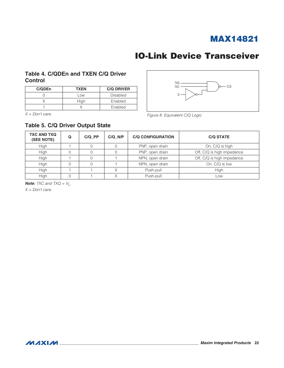 Table 4. c/qden and txen c/q driver control, Table 5. c/q driver output state, Figure 8. equivalent c/q logic | Rainbow Electronics MAX14821 User Manual | Page 22 / 29