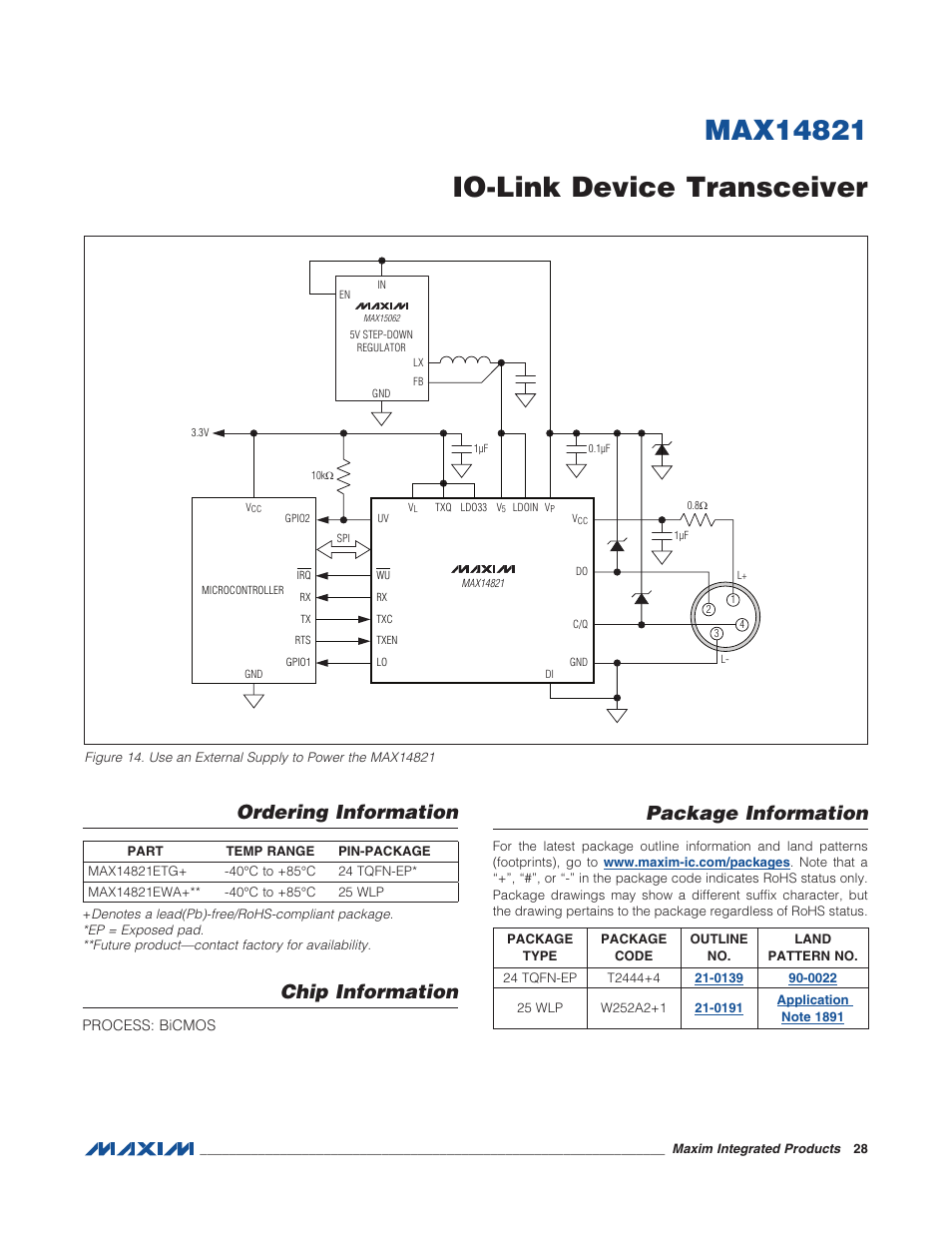 Ordering information, Chip information, Package information | Figure 14 | Rainbow Electronics MAX14821 User Manual | Page 28 / 29