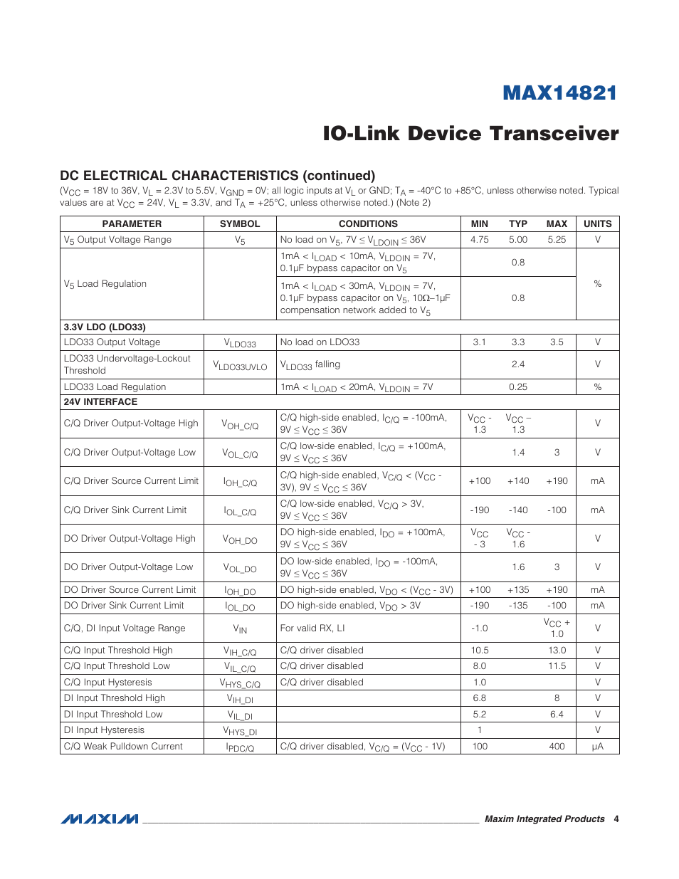 Dc electrical characteristics (continued) | Rainbow Electronics MAX14821 User Manual | Page 4 / 29