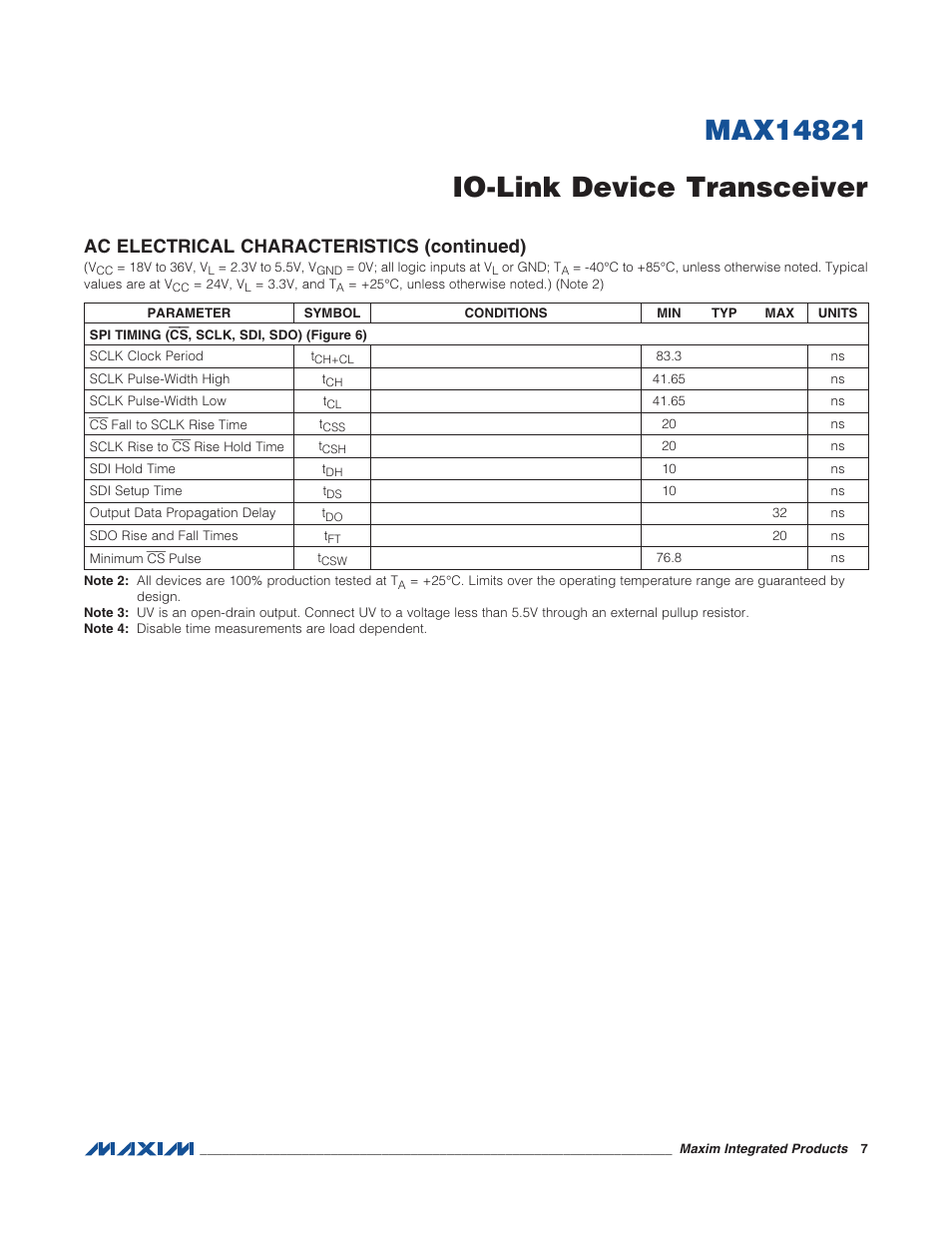 Ac electrical characteristics (continued) | Rainbow Electronics MAX14821 User Manual | Page 7 / 29