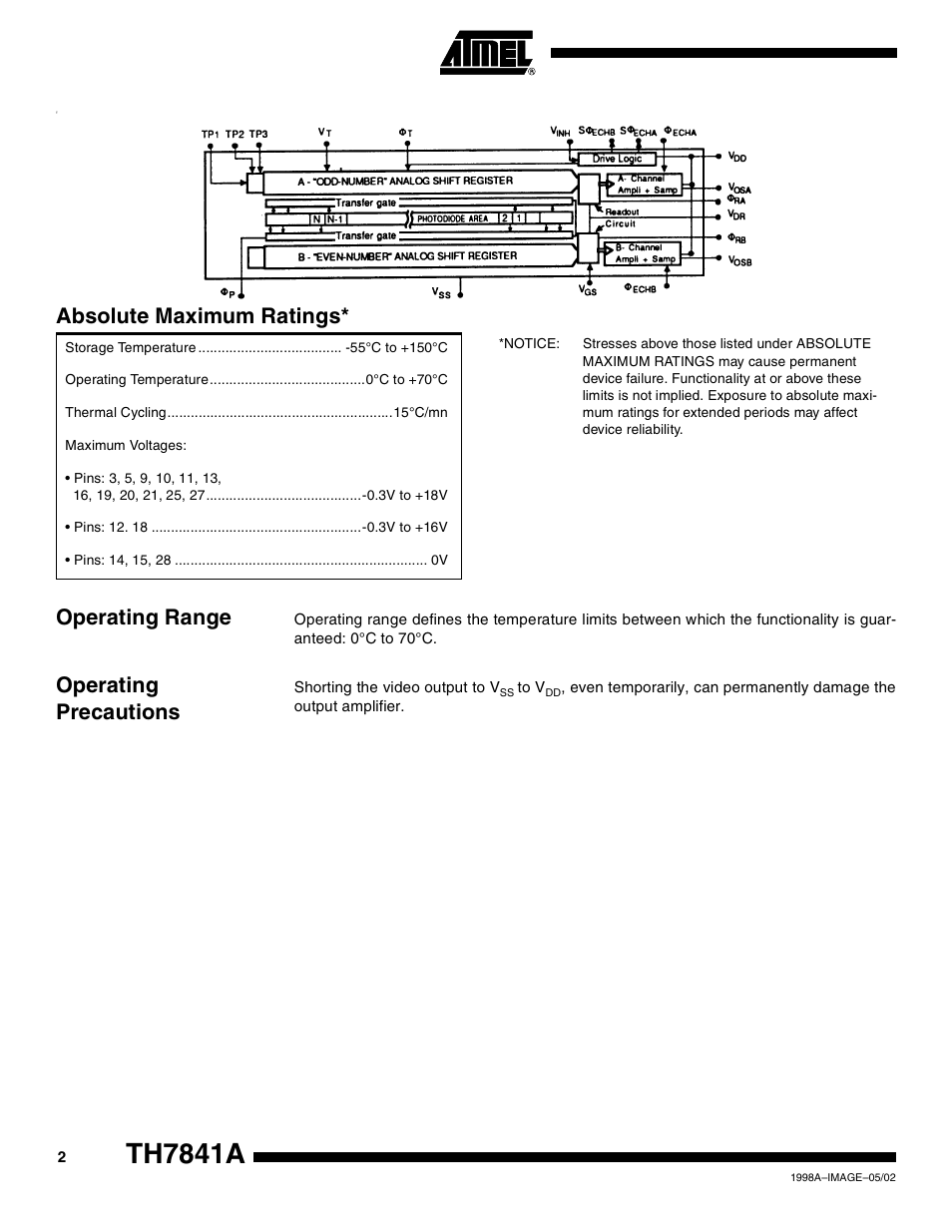 Absolute maximum ratings, Operating range, Operating precautions | Th7841a | Rainbow Electronics TH7841A User Manual | Page 2 / 12