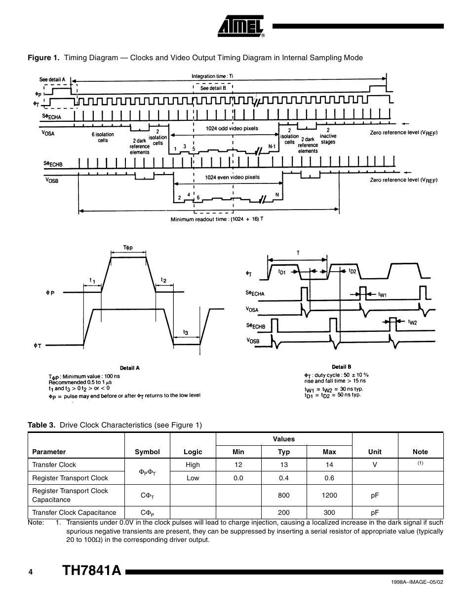 Th7841a | Rainbow Electronics TH7841A User Manual | Page 4 / 12