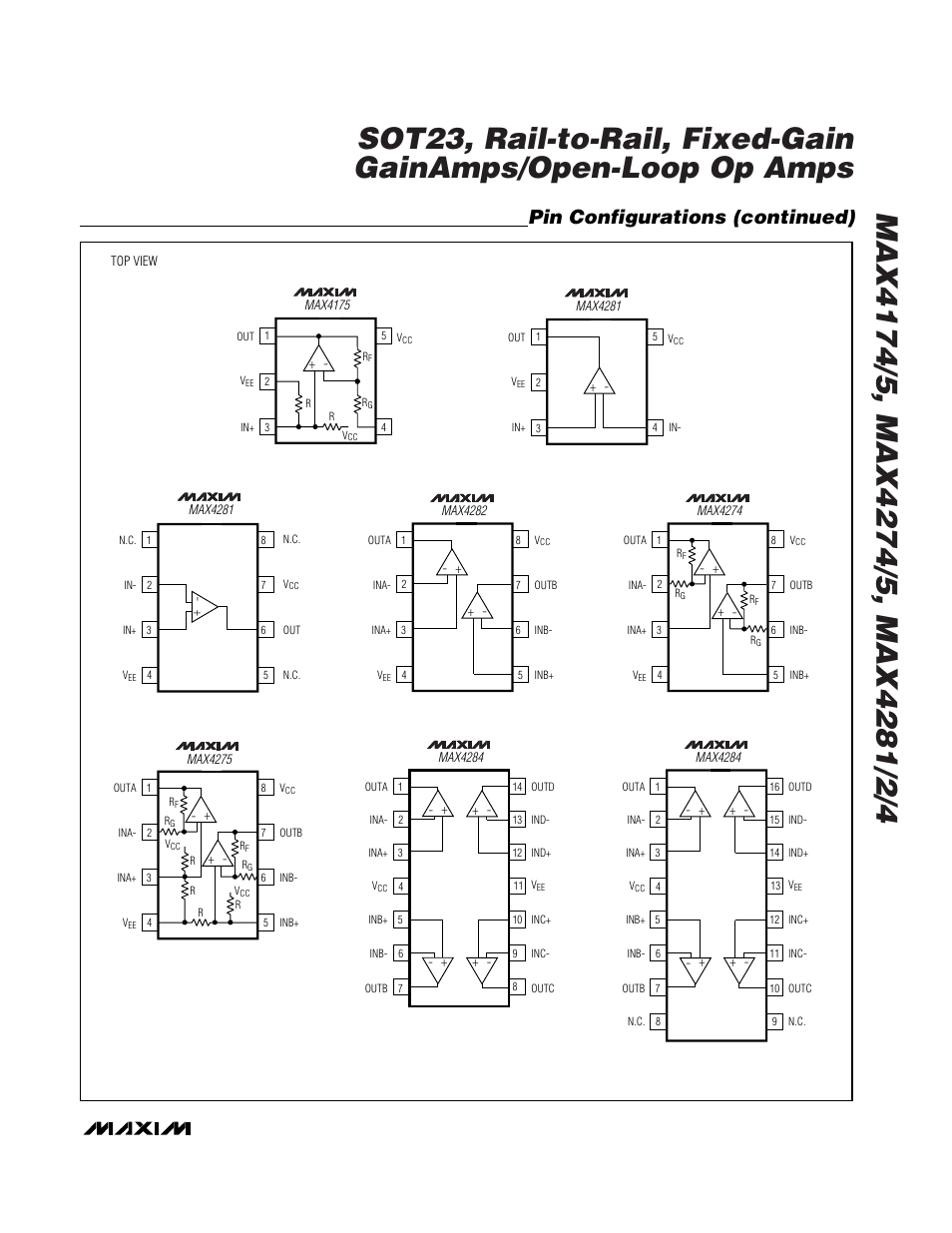 Pin configurations (continued) | Rainbow Electronics MAX4284 User Manual | Page 17 / 20