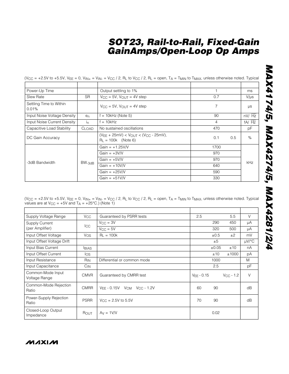 Rainbow Electronics MAX4284 User Manual | Page 3 / 20