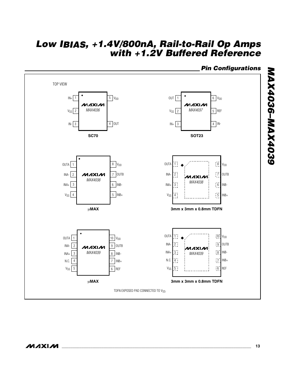 Bias, Pin configurations | Rainbow Electronics MAX4039 User Manual | Page 13 / 18