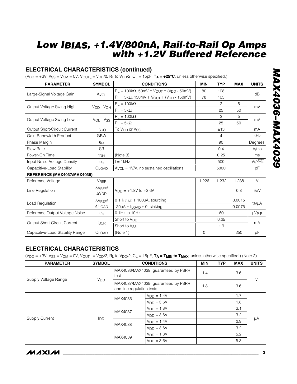 Bias, Electrical characteristics (continued), Electrical characteristics | Rainbow Electronics MAX4039 User Manual | Page 3 / 18