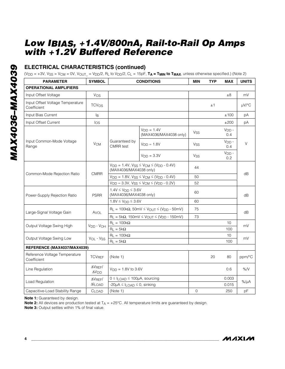 Bias, Electrical characteristics (continued) | Rainbow Electronics MAX4039 User Manual | Page 4 / 18