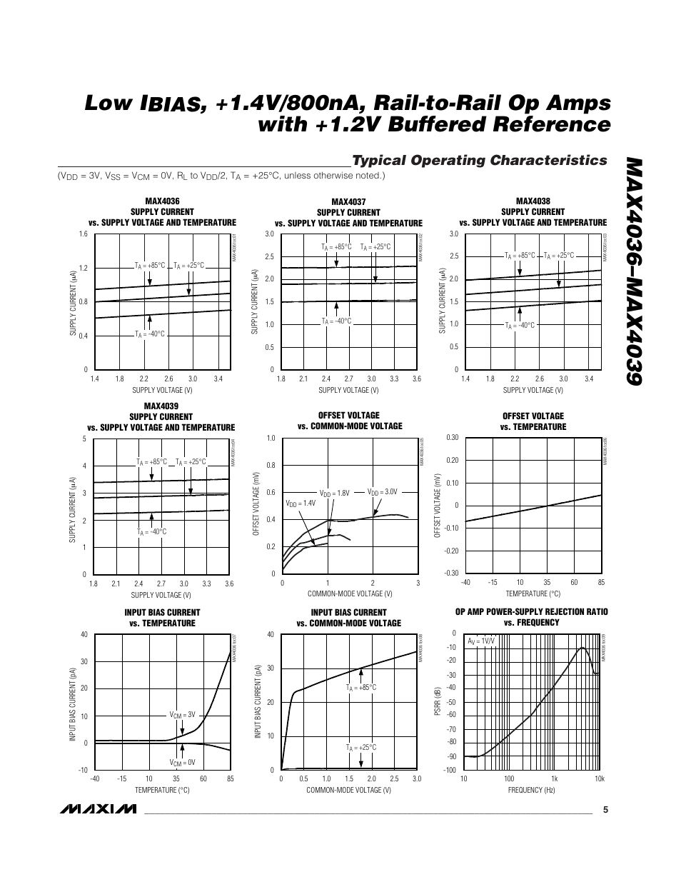 Bias, Typical operating characteristics | Rainbow Electronics MAX4039 User Manual | Page 5 / 18
