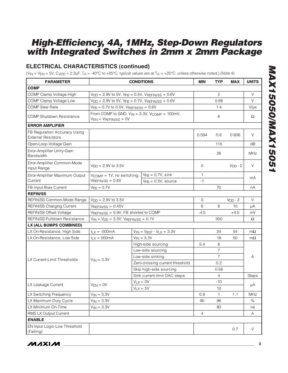 Electrical characteristics (continued) | Rainbow Electronics MAX15051 User Manual | Page 3 / 15