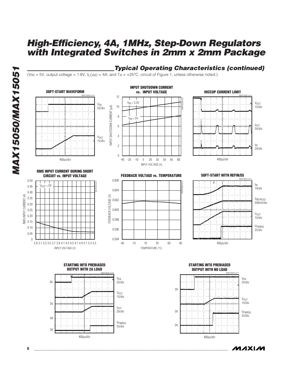 Typical operating characteristics (continued) | Rainbow Electronics MAX15051 User Manual | Page 6 / 15