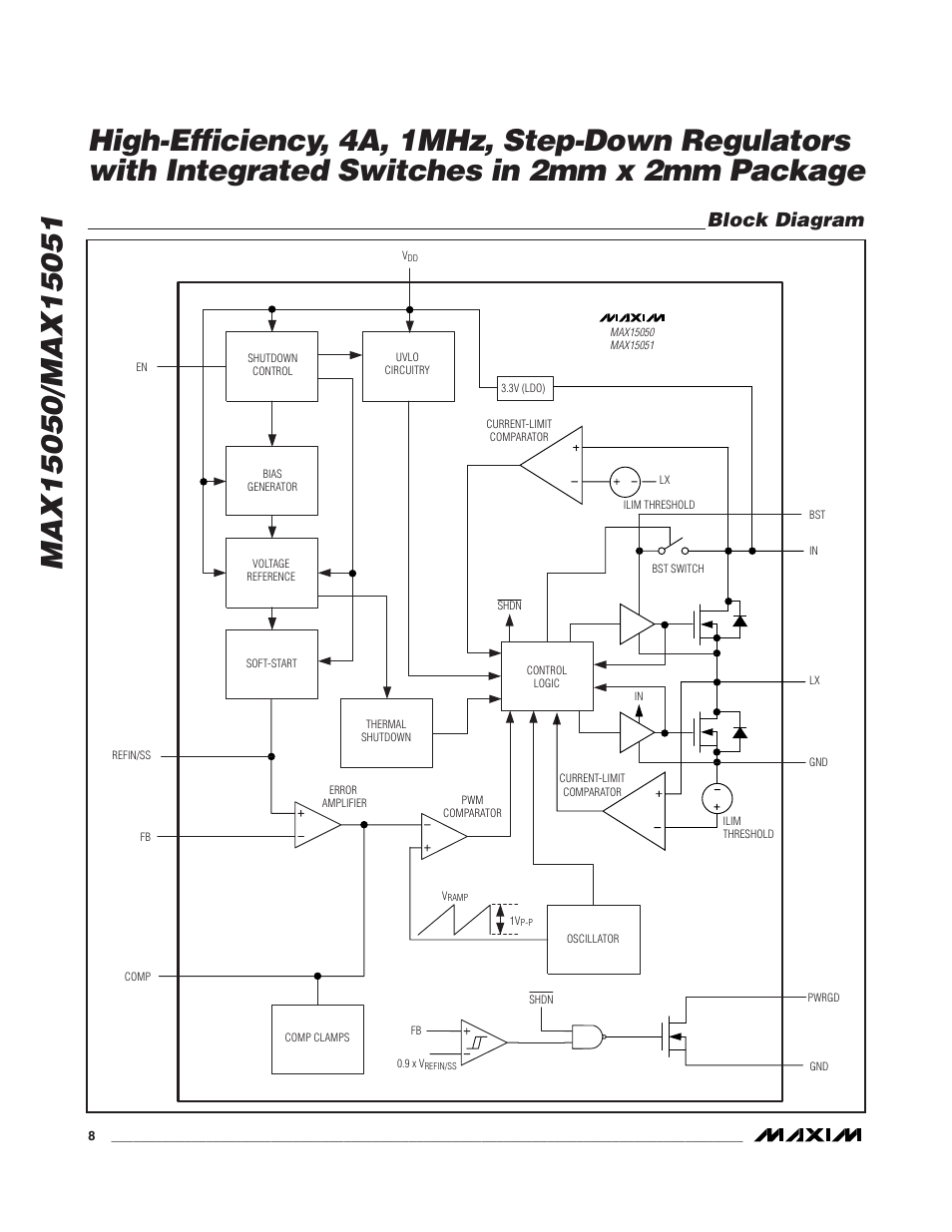 Block diagram | Rainbow Electronics MAX15051 User Manual | Page 8 / 15