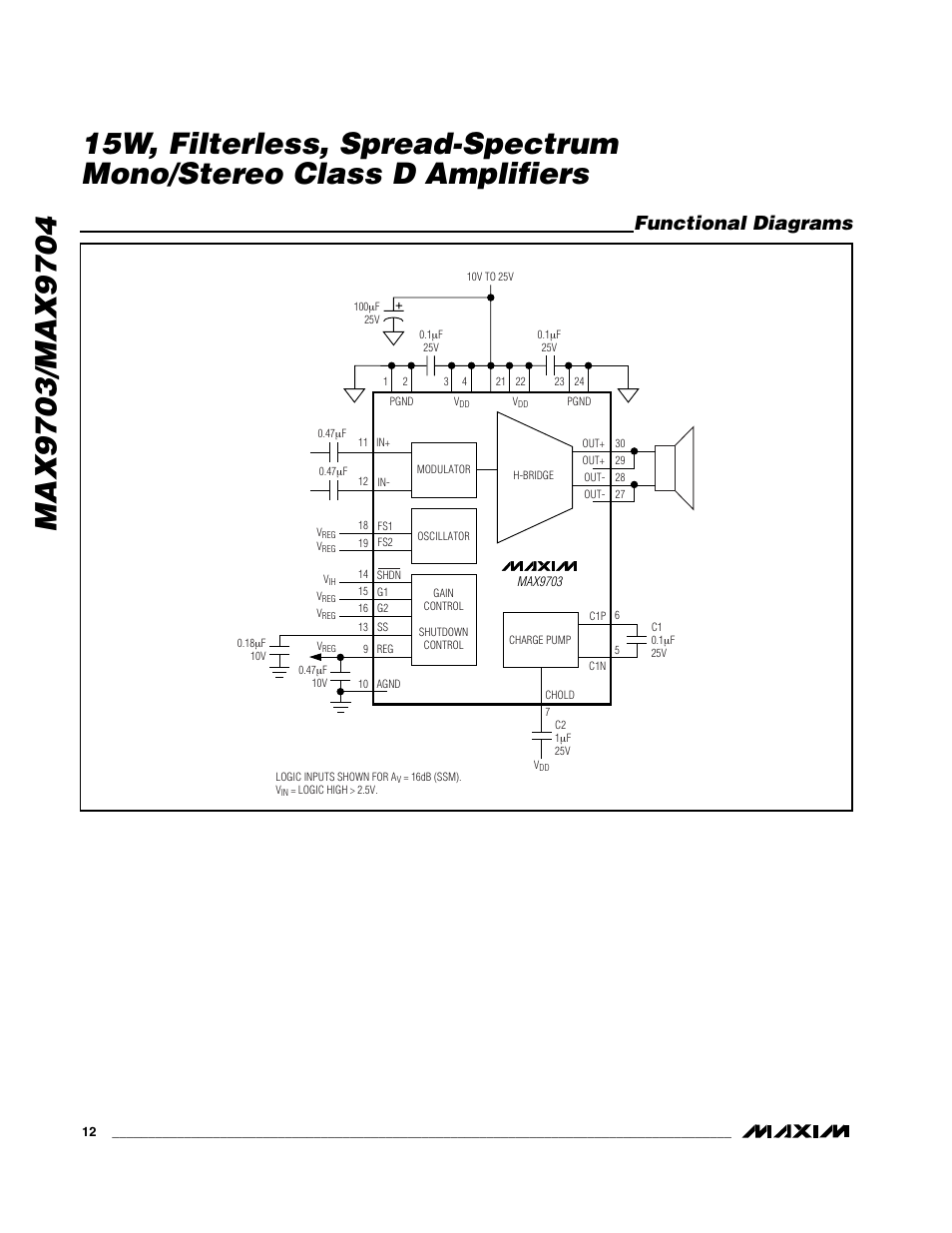 Functional diagrams | Rainbow Electronics MAX9704 User Manual | Page 12 / 18