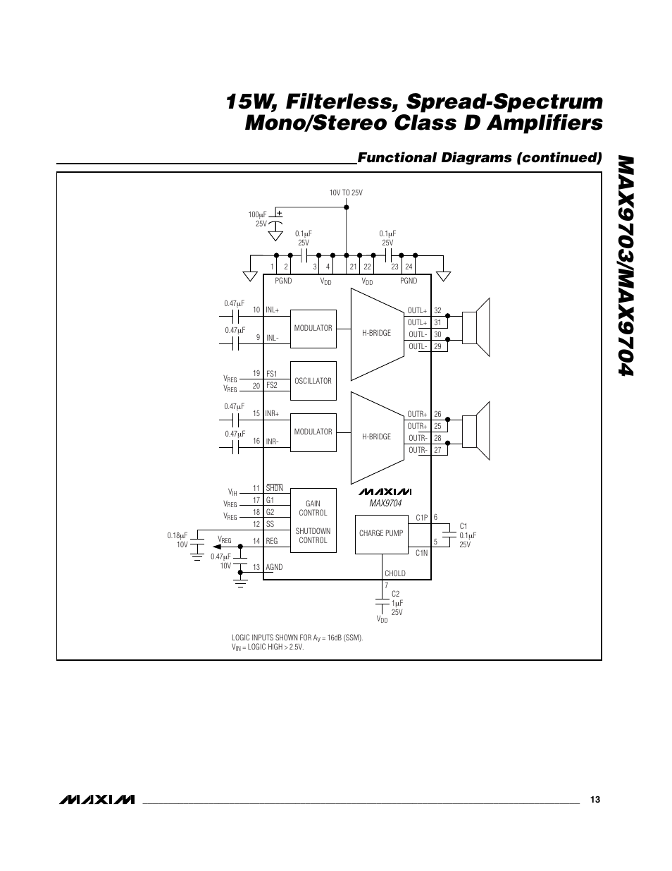 Functional diagrams (continued) | Rainbow Electronics MAX9704 User Manual | Page 13 / 18