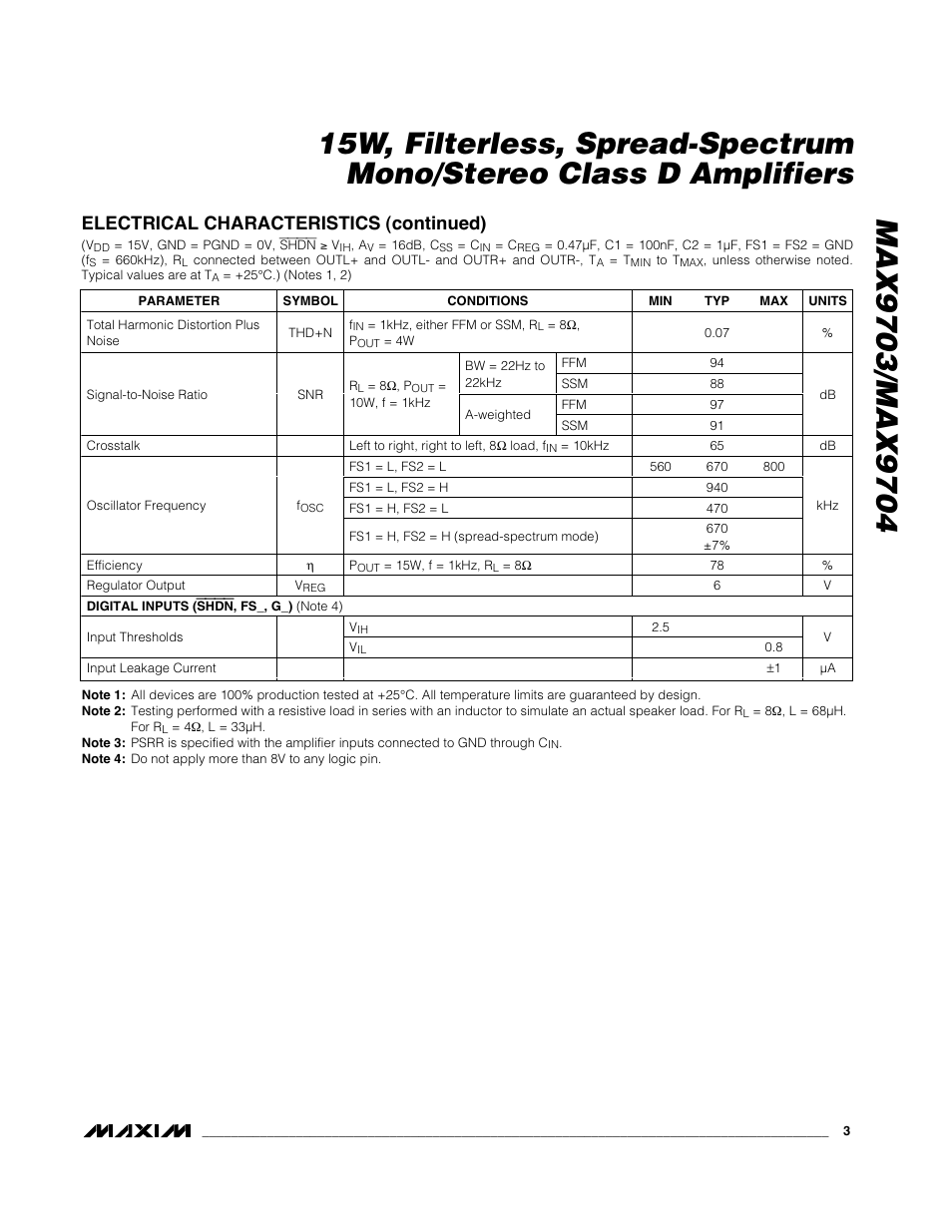 Electrical characteristics (continued) | Rainbow Electronics MAX9704 User Manual | Page 3 / 18