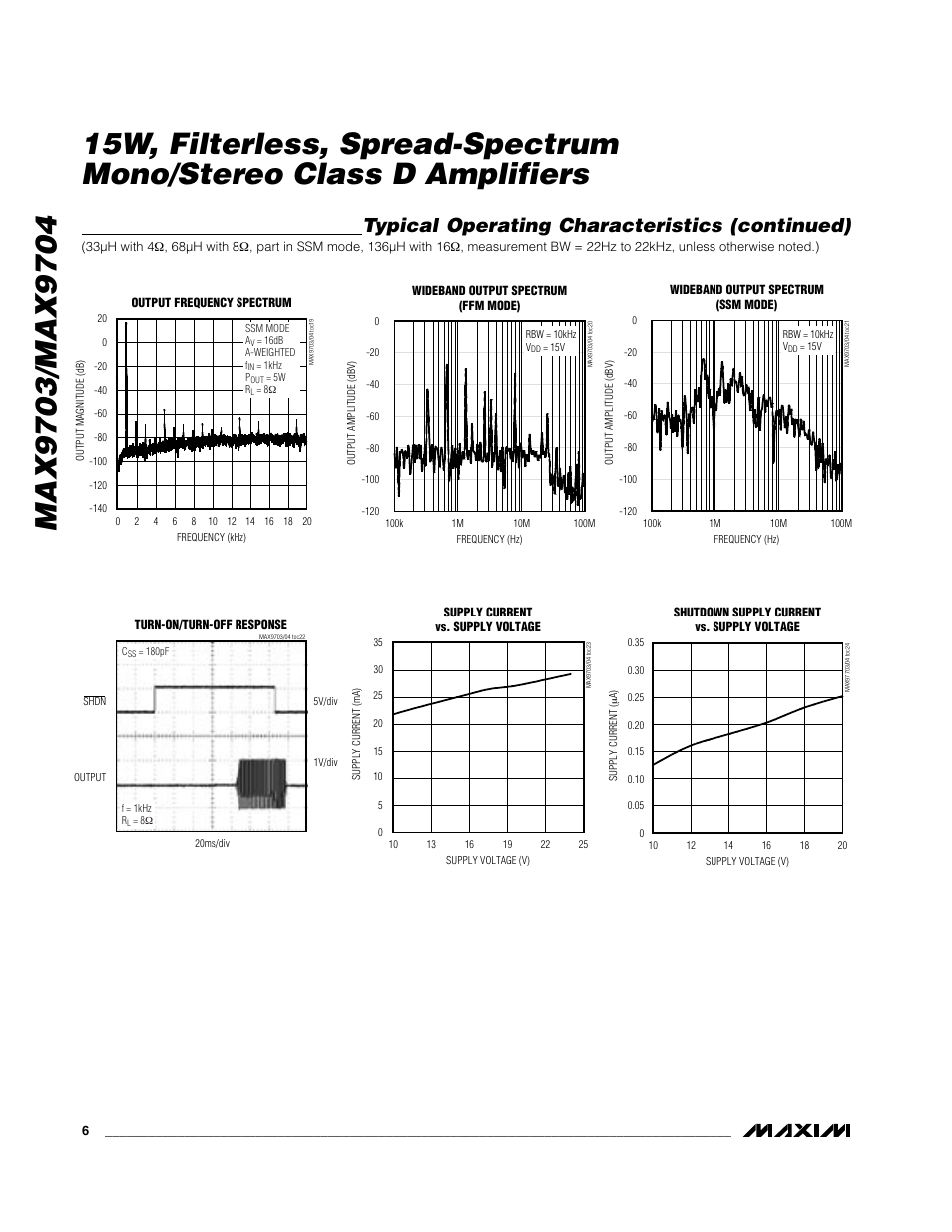Typical operating characteristics (continued) | Rainbow Electronics MAX9704 User Manual | Page 6 / 18