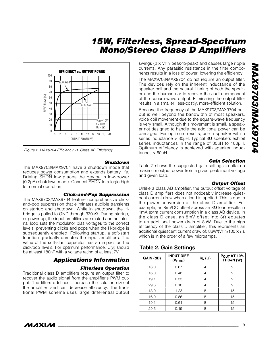 Applications information, Table 2. gain settings | Rainbow Electronics MAX9704 User Manual | Page 9 / 18