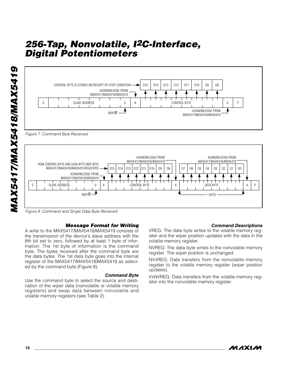 C-interface, digital potentiometers | Rainbow Electronics MAX5419 User Manual | Page 10 / 14