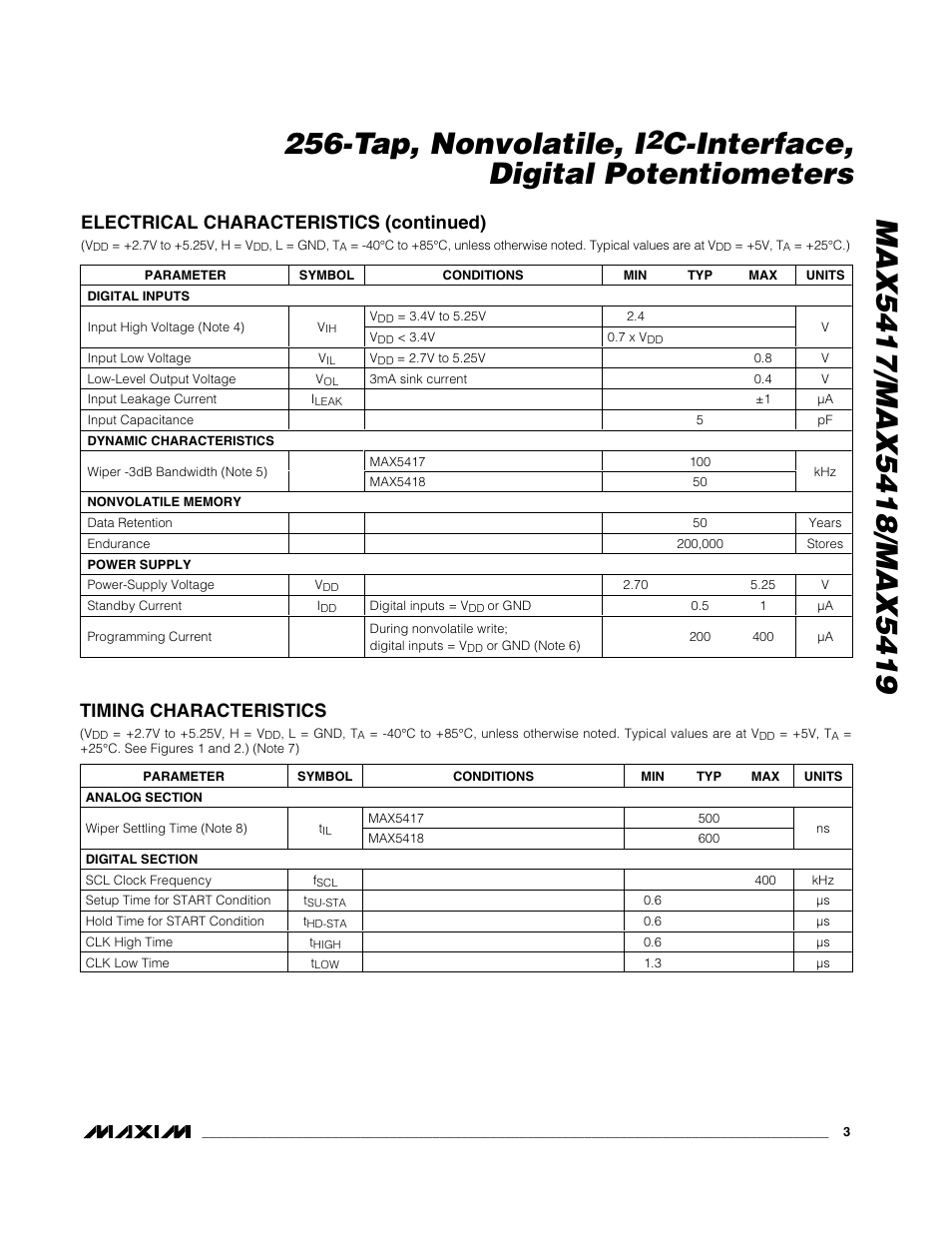 C-interface, digital potentiometers, Electrical characteristics (continued), Timing characteristics | Rainbow Electronics MAX5419 User Manual | Page 3 / 14