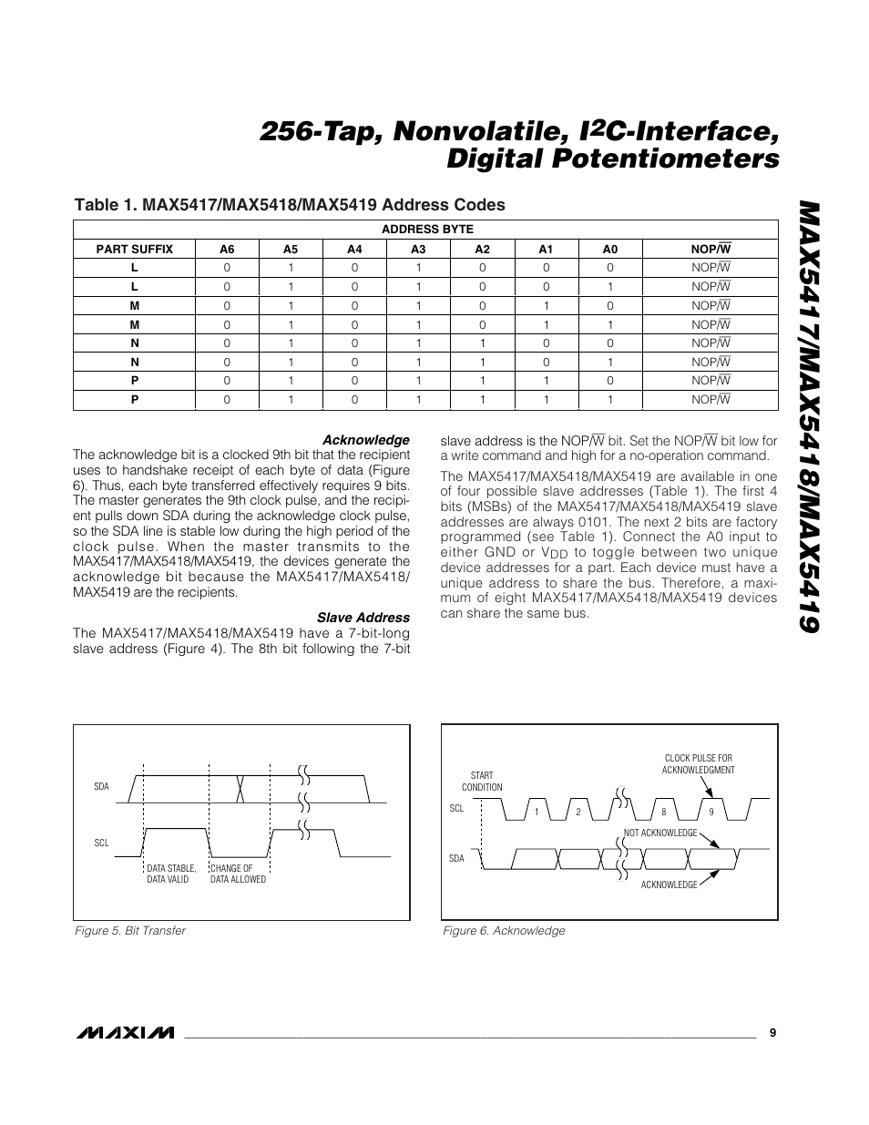 C-interface, digital potentiometers | Rainbow Electronics MAX5419 User Manual | Page 9 / 14