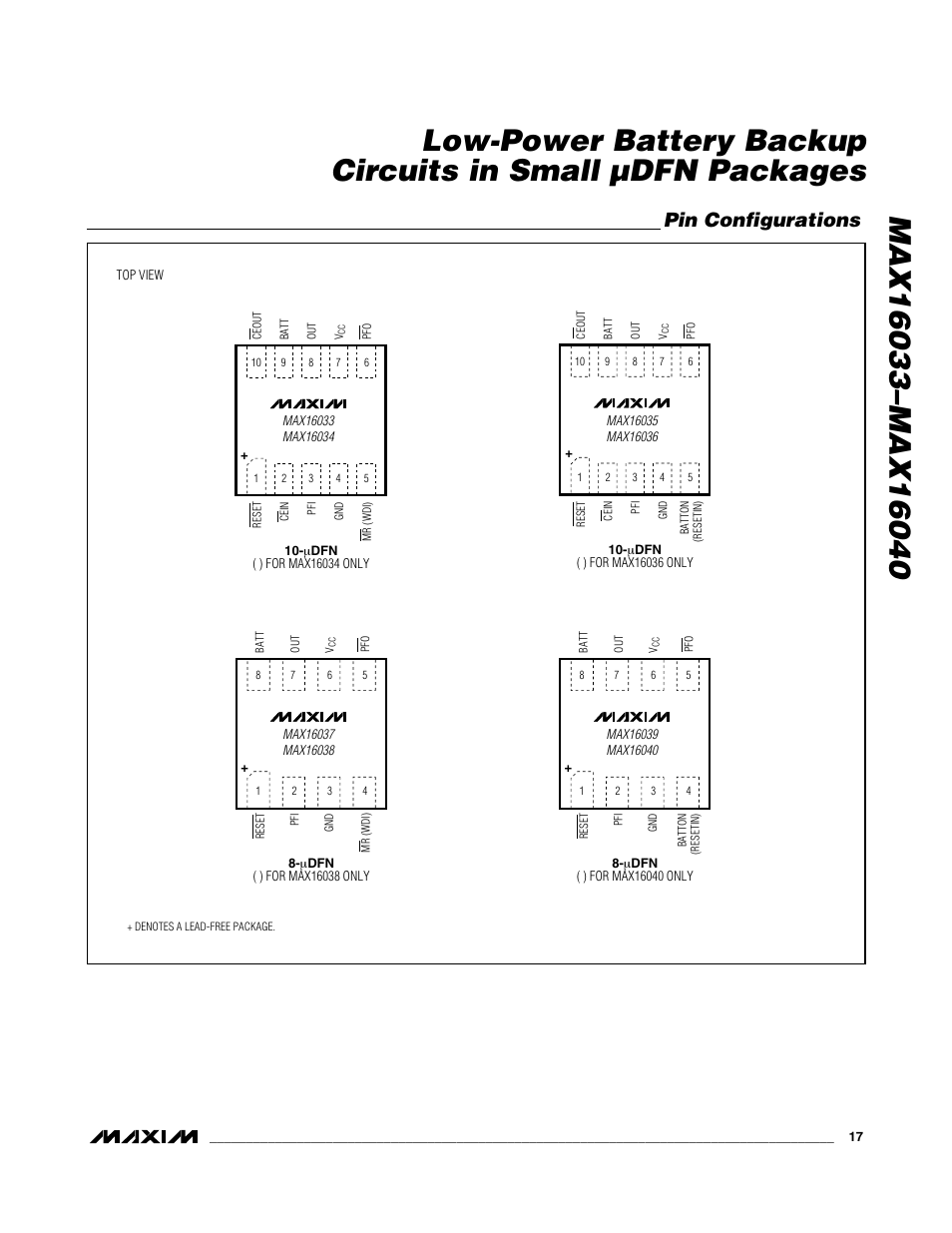 Pin configurations | Rainbow Electronics MAX16040 User Manual | Page 17 / 21
