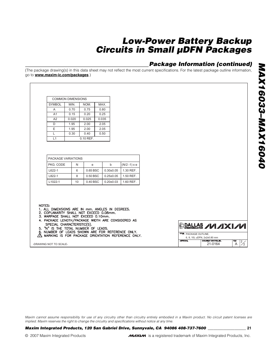 Package information (continued) | Rainbow Electronics MAX16040 User Manual | Page 21 / 21