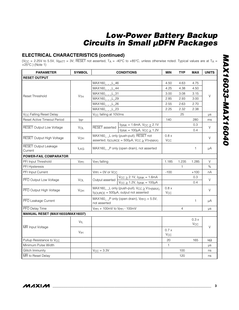 Electrical characteristics (continued) | Rainbow Electronics MAX16040 User Manual | Page 3 / 21