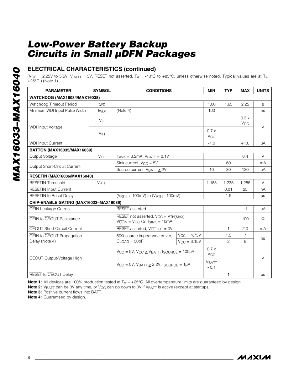Electrical characteristics (continued) | Rainbow Electronics MAX16040 User Manual | Page 4 / 21