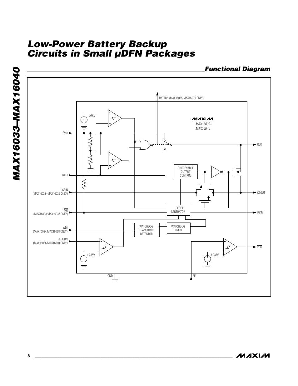 Functional diagram | Rainbow Electronics MAX16040 User Manual | Page 8 / 21