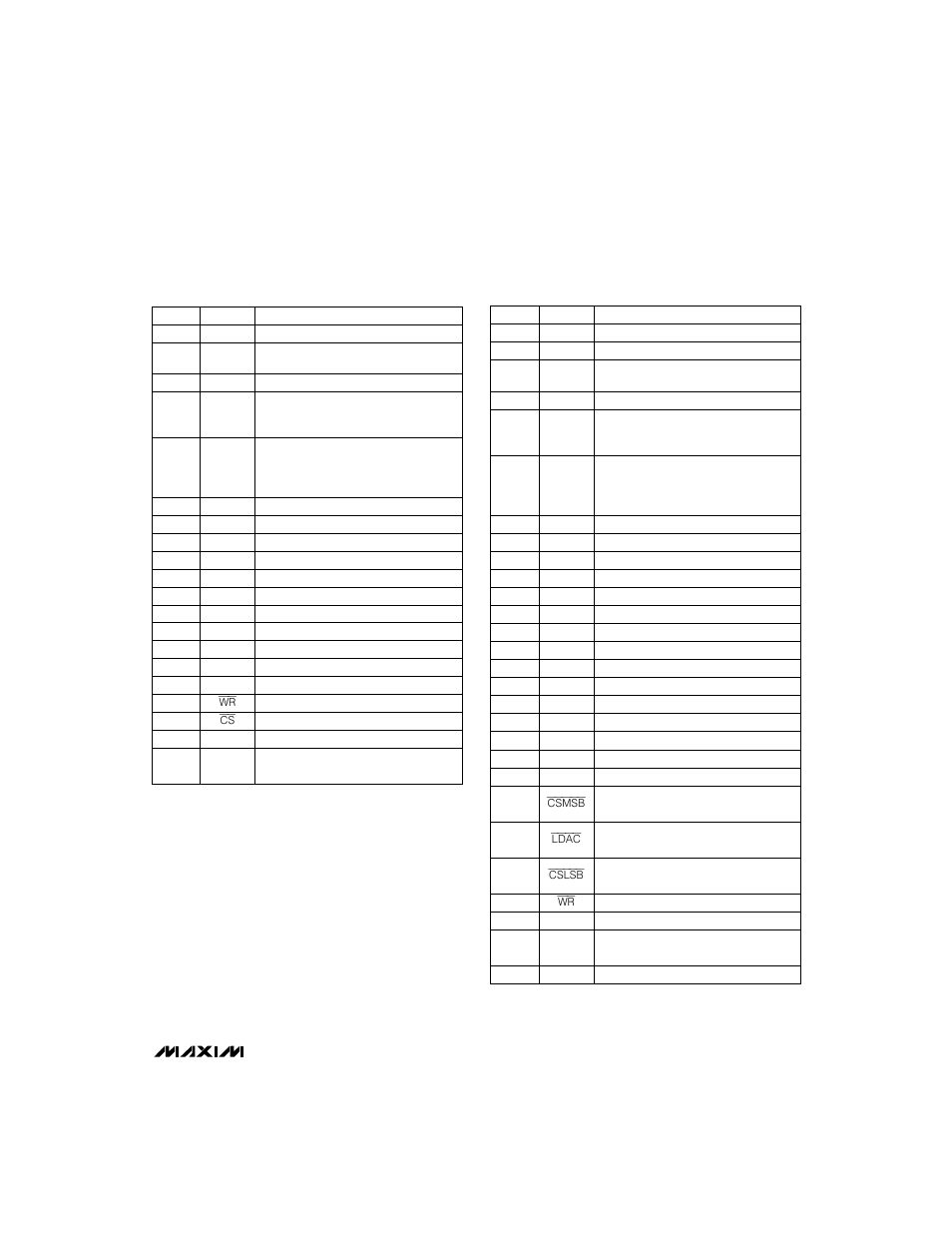 Pin description (mx7534), Pin description (mx7535) | Rainbow Electronics MX7535 User Manual | Page 5 / 16