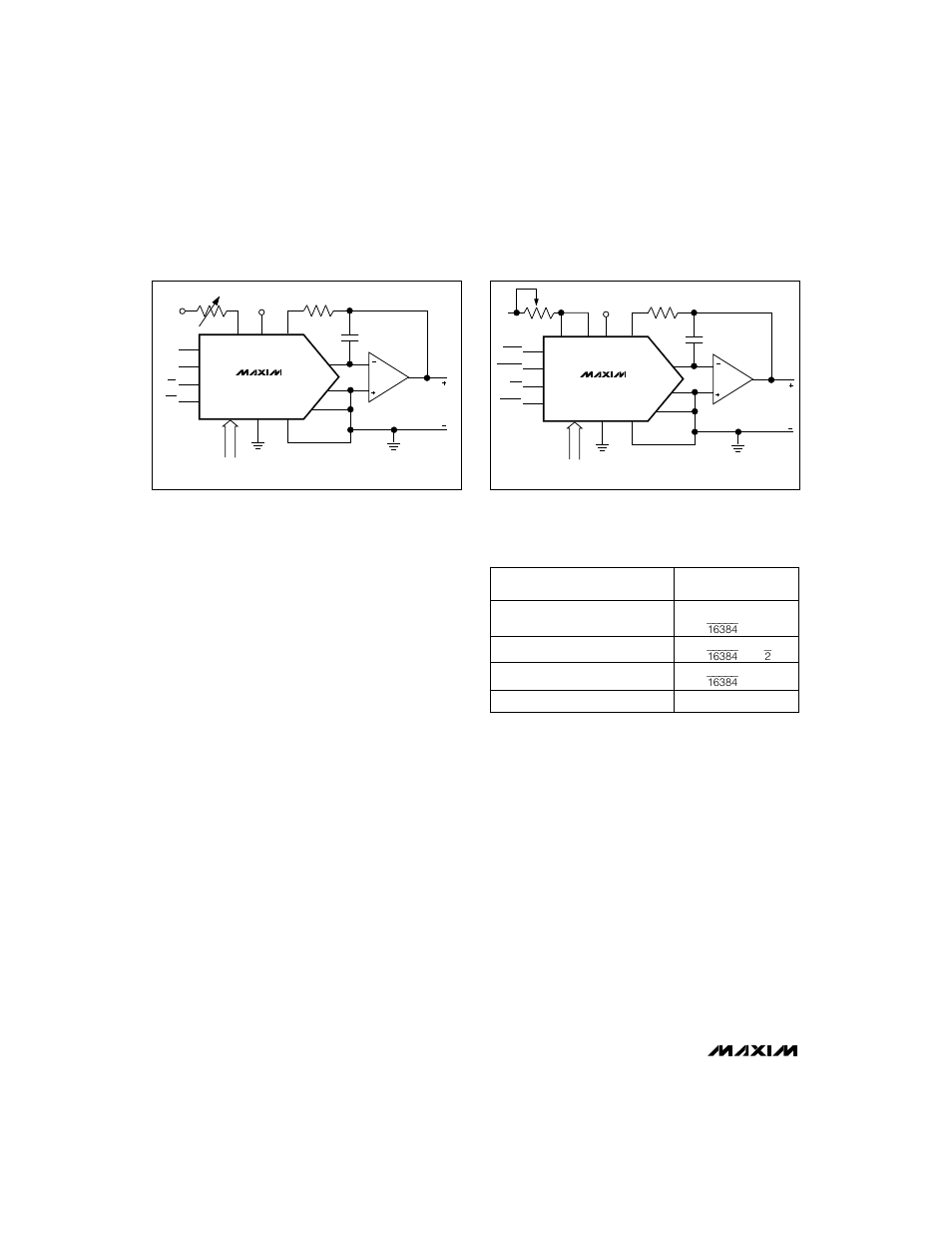 Microprocessor-compatible, 14-bit dacs, Table 2. unipolar binary code table | Rainbow Electronics MX7535 User Manual | Page 8 / 16