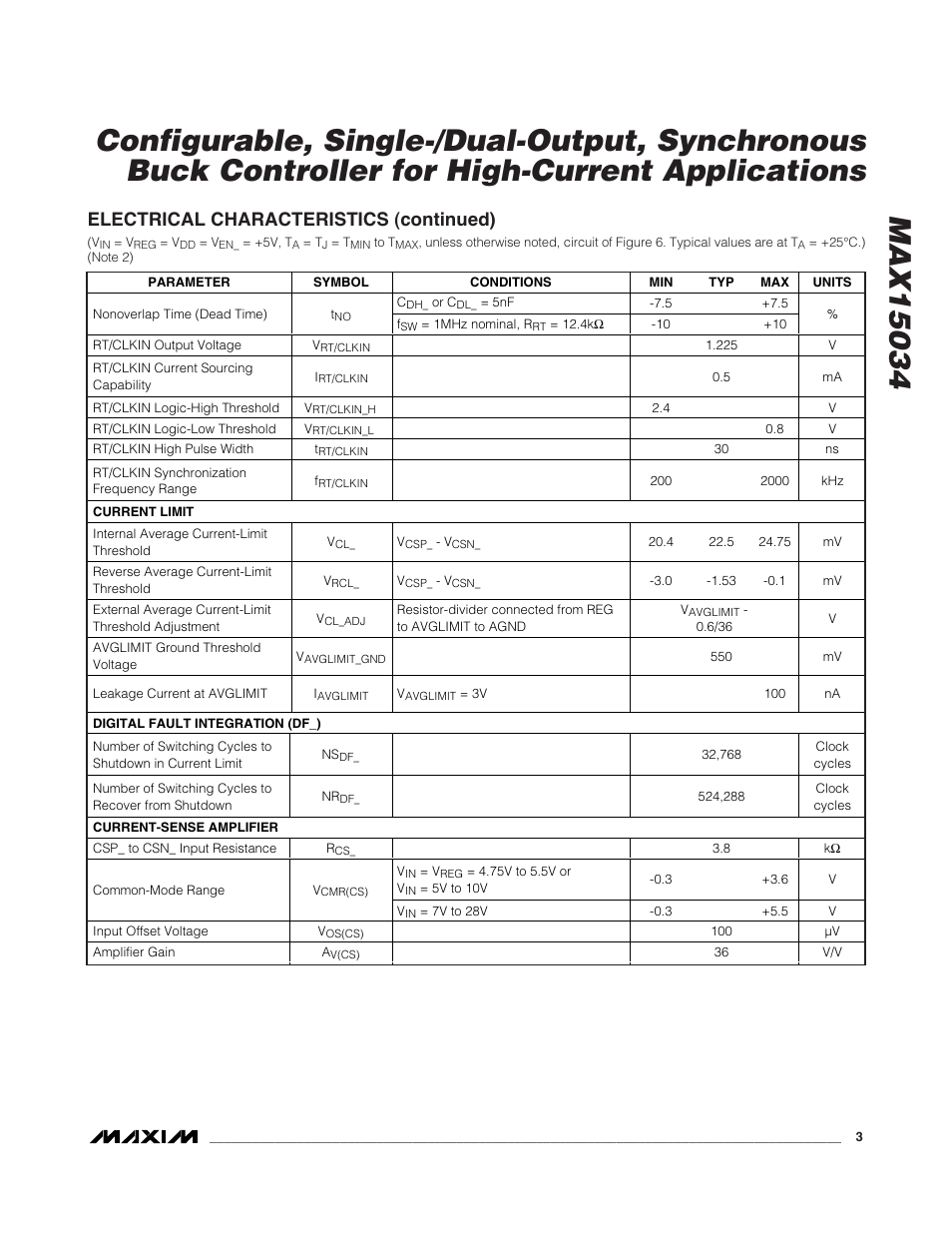 Electrical characteristics (continued) | Rainbow Electronics MAX15034 User Manual | Page 3 / 25