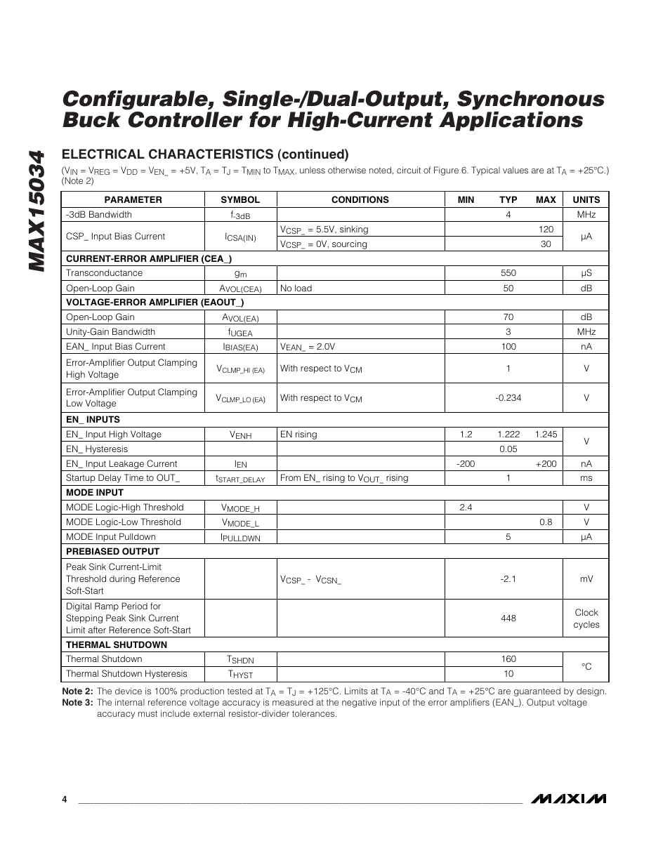 Electrical characteristics (continued) | Rainbow Electronics MAX15034 User Manual | Page 4 / 25