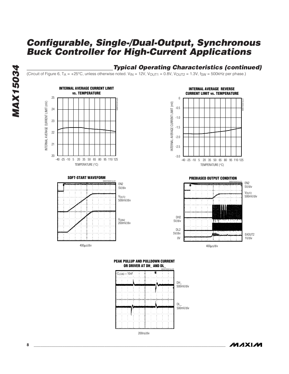 Typical operating characteristics (continued) | Rainbow Electronics MAX15034 User Manual | Page 8 / 25