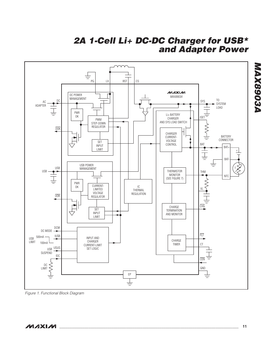 Rainbow Electronics MAX8903A User Manual | Page 11 / 20