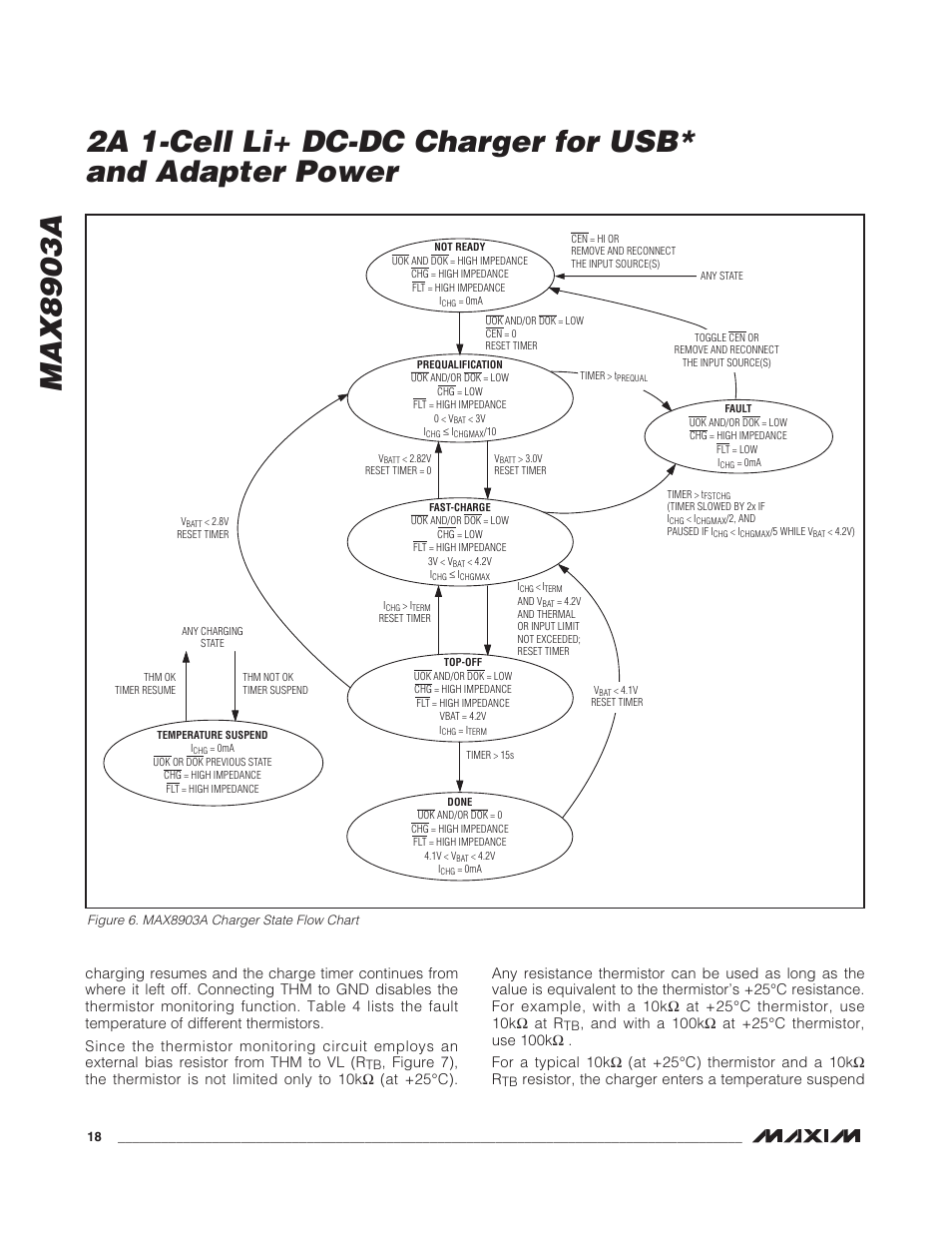 Resistor, the charger enters a temperature suspend | Rainbow Electronics MAX8903A User Manual | Page 18 / 20