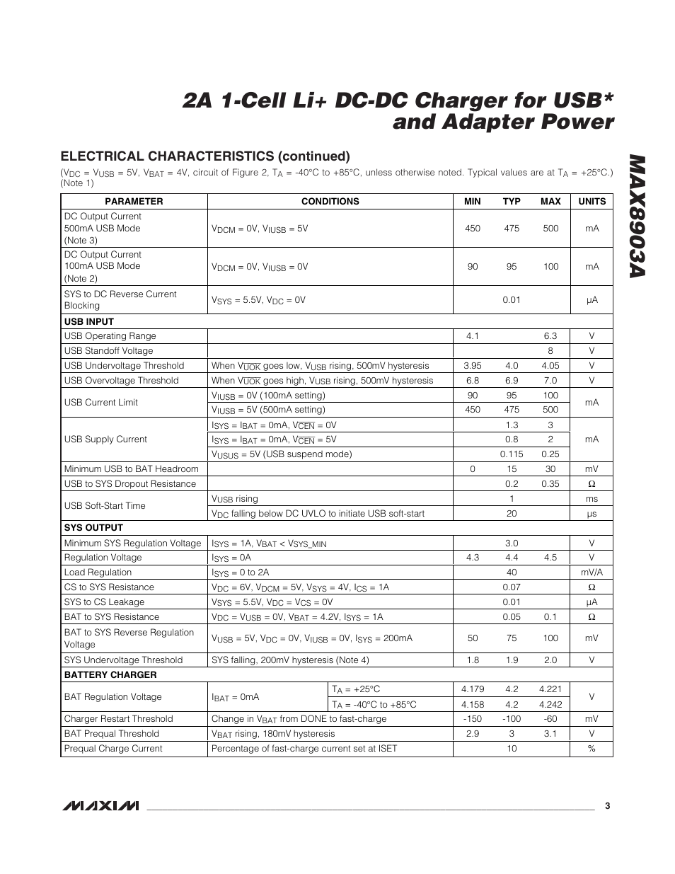 Electrical characteristics (continued) | Rainbow Electronics MAX8903A User Manual | Page 3 / 20