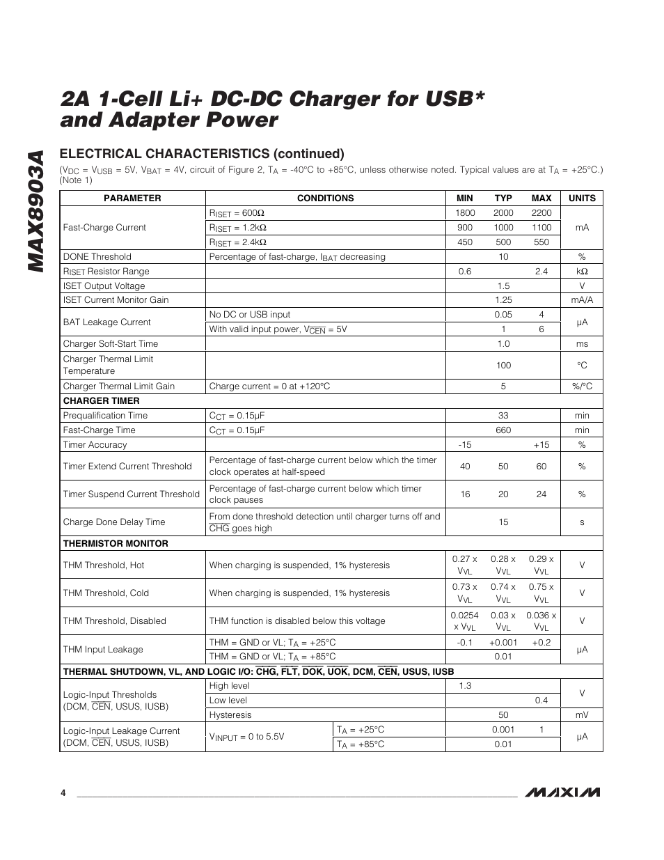 Electrical characteristics (continued) | Rainbow Electronics MAX8903A User Manual | Page 4 / 20