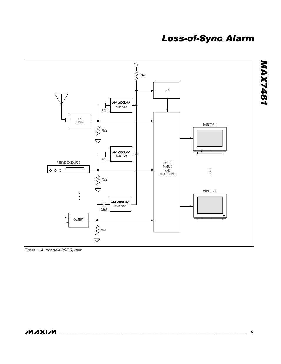 Max7461 loss-of-sync alarm | Rainbow Electronics MAX7461 User Manual | Page 5 / 7