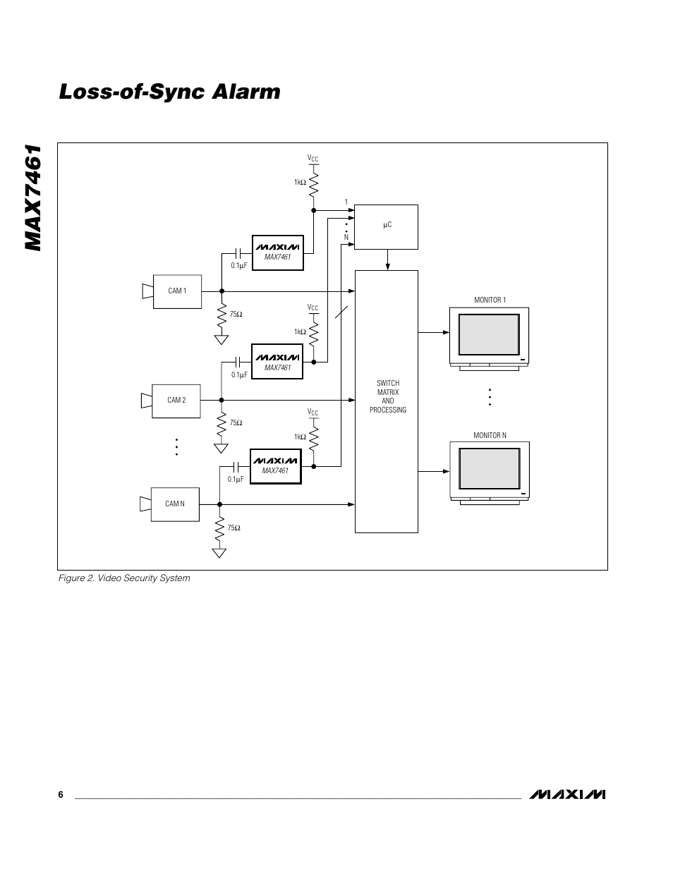 Max7461 loss-of-sync alarm | Rainbow Electronics MAX7461 User Manual | Page 6 / 7