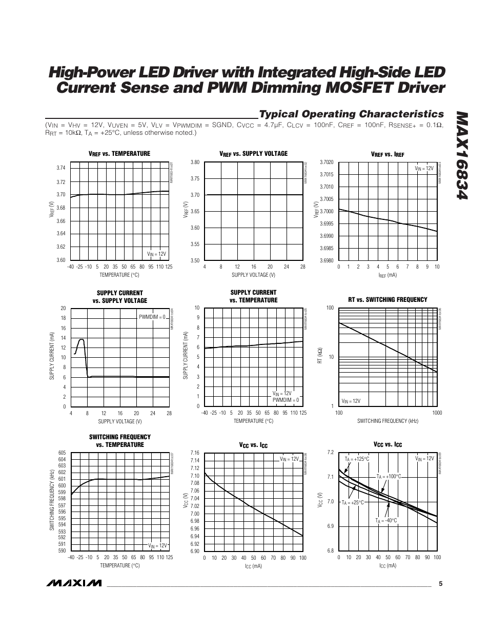 Typical operating characteristics | Rainbow Electronics MAX16834 User Manual | Page 5 / 22