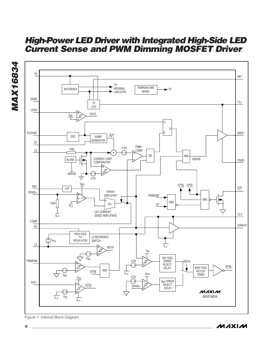 Rainbow Electronics MAX16834 User Manual | Page 8 / 22