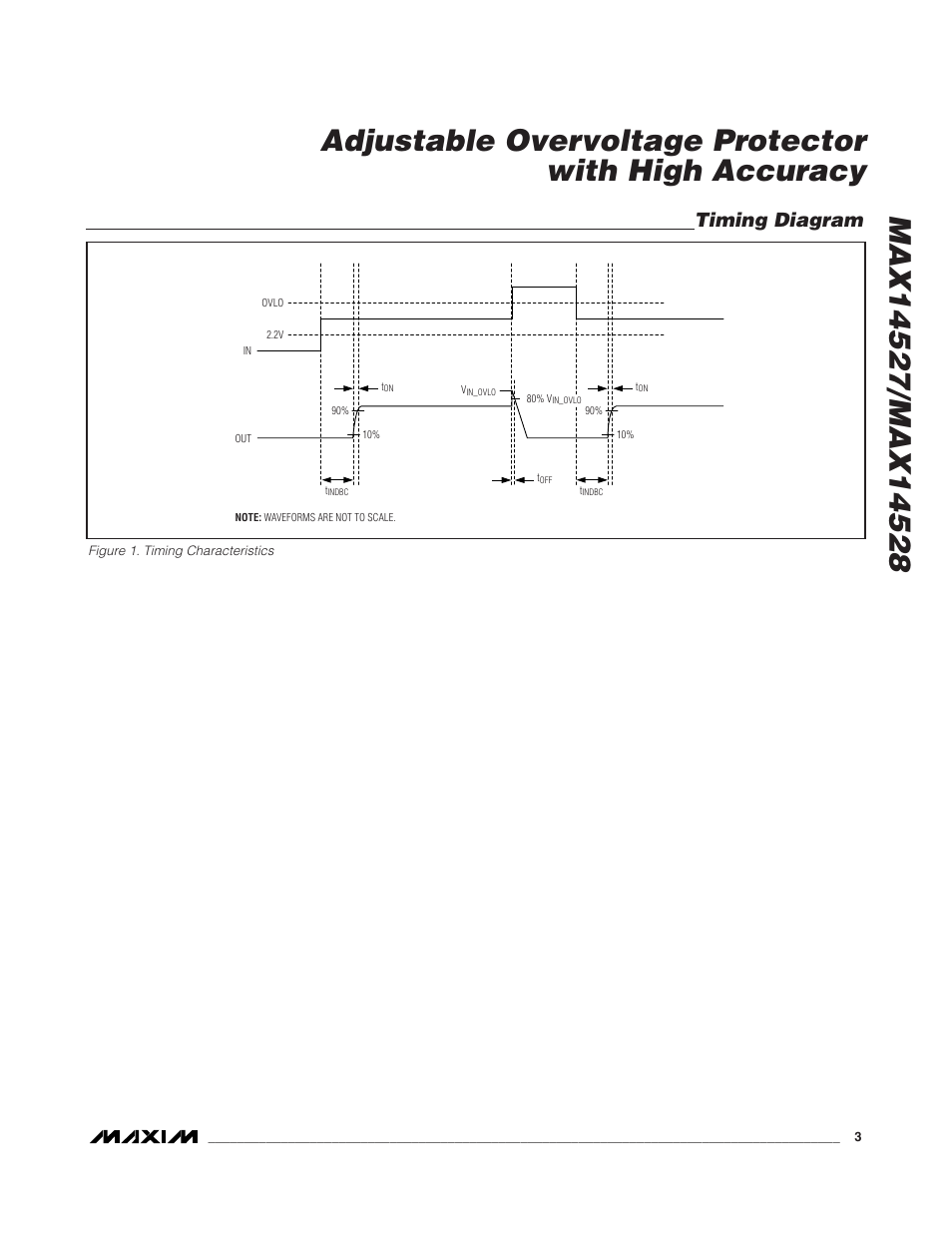 Timing diagram | Rainbow Electronics MAX14528 User Manual | Page 3 / 7