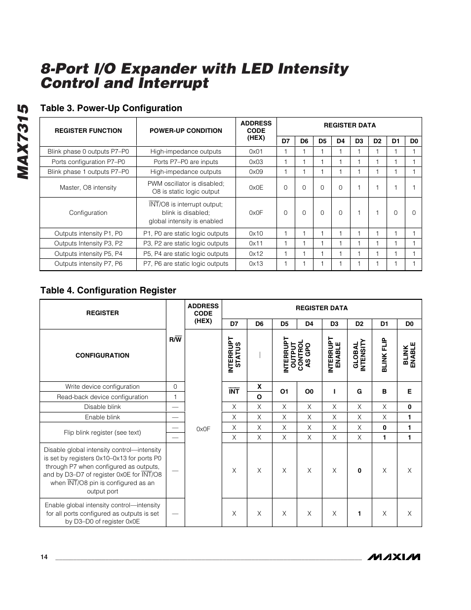 Table 3. power-up configuration, Table 4. configuration register | Rainbow Electronics MAX7315 User Manual | Page 14 / 27