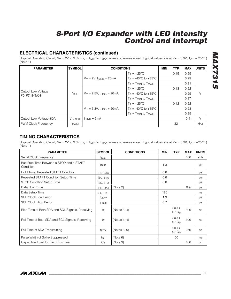 Electrical characteristics (continued), Timing characteristics | Rainbow Electronics MAX7315 User Manual | Page 3 / 27